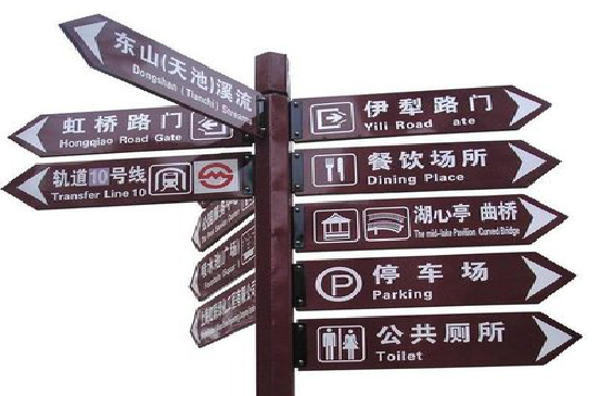 宁都标牌的基本功能。