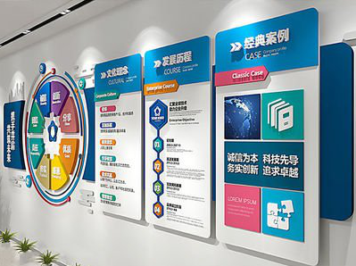 宁都企业文化墙内容对员工有什么影响？